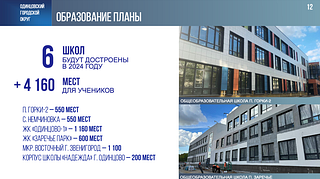 За последние 5 лет в Одинцовском округе возвели 4 школы, которые суммарно рассчитаны 5 210 мест. Об этом сообщил глава муниципалитета Андрей Иванов в своем отчете перед окружным Советом депутатов. Среди них — школа в ЖК «Сколковский» на 1 350 мест и образовательный центр «Багратион» на 2 200 мест в жилом комплексе «Гусарская баллада». Центр входит в число крупнейших в стране. В сентябре 2023 года новую школу по видеосвязи открывал лично президент России Владимир Путин. Как сообщил Андрей Иванов, в 2024 году строительство образовательных учреждений активно продолжается