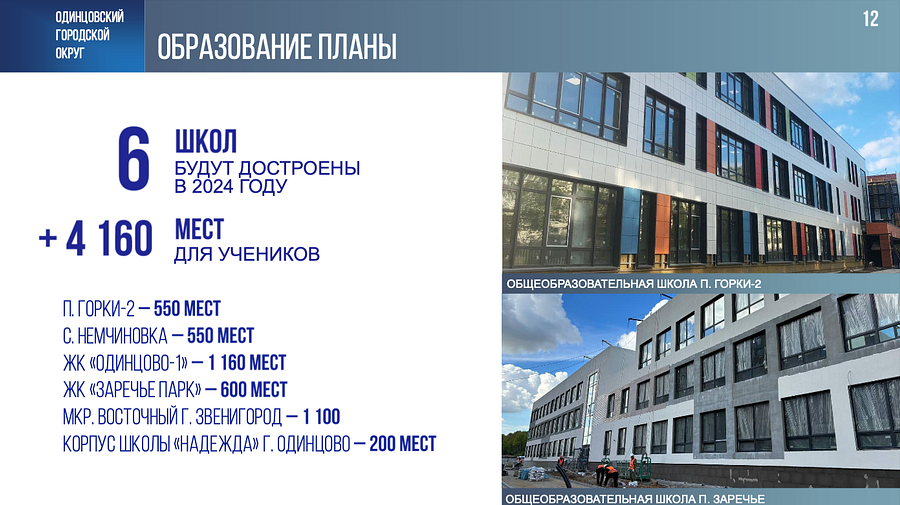 Снимок экрана 06 03 в 17.30.19, Четыре школы возвели за последние 5 лет в Одинцовском округе