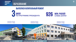 За последние 5 лет в Одинцовском округе возвели 4 школы, которые суммарно рассчитаны 5 210 мест. Об этом сообщил глава муниципалитета Андрей Иванов в своем отчете перед окружным Советом депутатов. Среди них — школа в ЖК «Сколковский» на 1 350 мест и образовательный центр «Багратион» на 2 200 мест в жилом комплексе «Гусарская баллада». Центр входит в число крупнейших в стране. В сентябре 2023 года новую школу по видеосвязи открывал лично президент России Владимир Путин. Как сообщил Андрей Иванов, в 2024 году строительство образовательных учреждений активно продолжается