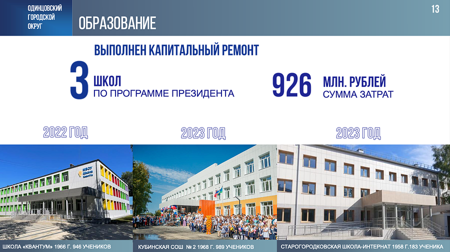 Снимок экрана 06 03 в 17.30.30, Четыре школы возвели за последние 5 лет в Одинцовском округе