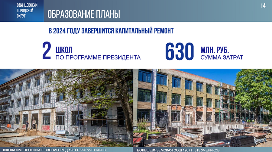 Снимок экрана 06 03 в 17.30.44, Четыре школы возвели за последние 5 лет в Одинцовском округе