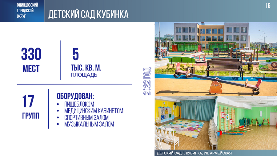 Снимок экрана 06 03 в 17.36.55, Восемь детских садов построили в Одинцовском округе за 5 лет