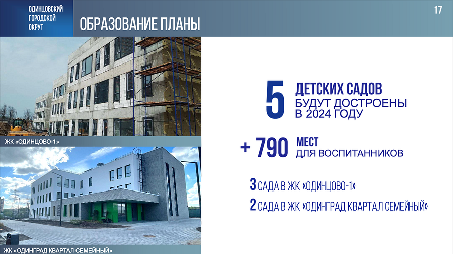 Снимок экрана 06 03 в 17.37.09, Восемь детских садов построили в Одинцовском округе за 5 лет