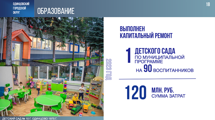 Снимок экрана 06 03 в 17.37.23, Восемь детских садов построили в Одинцовском округе за 5 лет