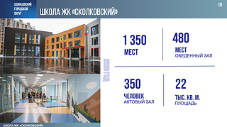 За последние 5 лет в Одинцовском округе возвели 4 школы, которые суммарно рассчитаны 5 210 мест. Об этом сообщил глава муниципалитета Андрей Иванов в своем отчете перед окружным Советом депутатов. Среди них — школа в ЖК «Сколковский» на 1 350 мест и образовательный центр «Багратион» на 2 200 мест в жилом комплексе «Гусарская баллада». Центр входит в число крупнейших в стране. В сентябре 2023 года новую школу по видеосвязи открывал лично президент России Владимир Путин. Как сообщил Андрей Иванов, в 2024 году строительство образовательных учреждений активно продолжается