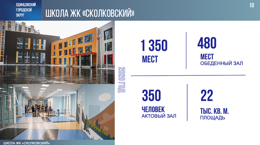 Снимок экрана 06 03 в 17.29.51, Четыре школы возвели за последние 5 лет в Одинцовском округе