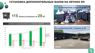 В Одинцовском округе на летний период на 28 контейнерных площадках установлены 115 дополнительных баков. Это уже позволило более чем на 40 процентов снизить количество навалов мусора. Также в муниципалитете продолжается перевод садовых товариществ на вывоз ТБО по нормативам. Ранее мусор из СНТ вывозился «по факту» — по мере накопления. Однако эта схема нередко приводила к тому, что товарищества пытались сэкономить, скрывая реальные объемы отходов. ТБО в таких случаях, как правило, по-тихому вывозились на ближайшие муниципальные контейнерные площадки
