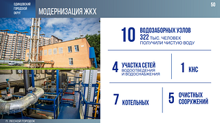 В Одинцовском округе продолжается модернизация муниципальной системы ЖКХ. В рамках областных программ за 5 лет было реконструировано 10 водозаборных узлов. Тем самым качество воды улучшилось для 320 тысяч человек. Об этом в рамках отчета по итогам 5 лет на заседании окружного Совета депутатов сообщил глава муниципалитета Андрей Иванов