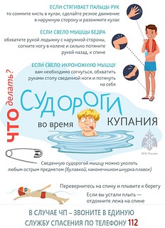 Правила оказания первой помощи пострадавшим на воде напомнили жителям Одинцовского округа