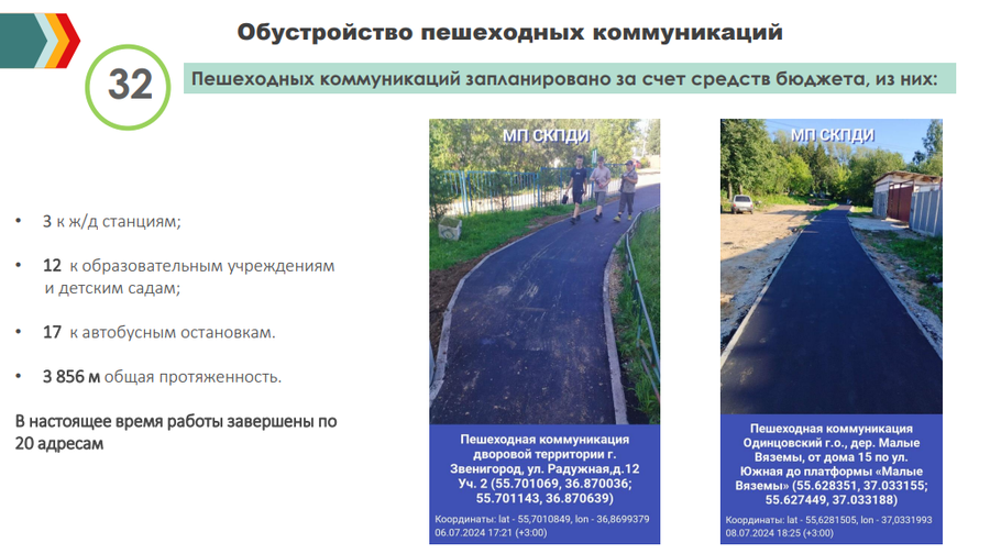 Дорожки текст 1, В 2024 году в Одинцовском округе обустроят 32 пешеходные дорожки