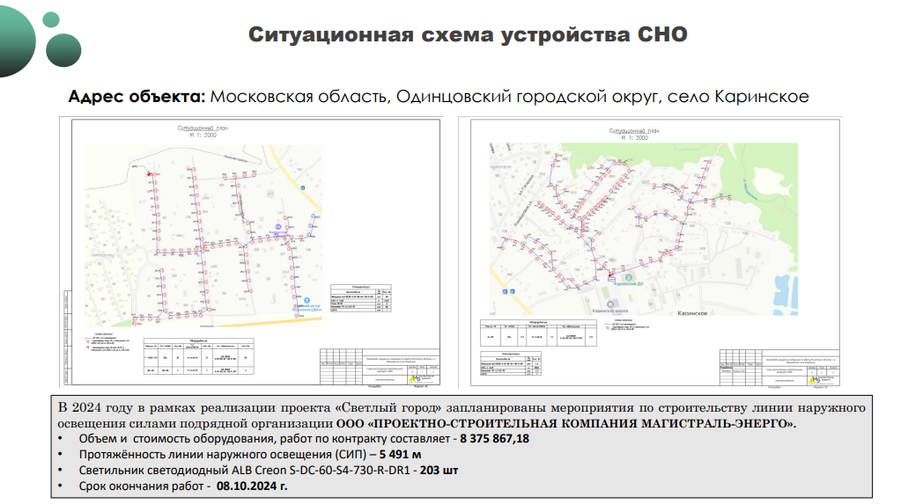 Дорожки текст 4, В 2024 году в Одинцовском округе обустроят 32 пешеходные дорожки