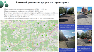 В Одинцовском округе в 2024 году запланирован ремонт асфальтового покрытия на 18 дворовых территориях. Больше всего дворов отремонтируют в территориальном управлении Одинцово — 8, ТУ Никольское — 3 и ТУ Большие Вязёмы — 2. Общая площадь ремонта составит 97,5 тысячи квадратных метров