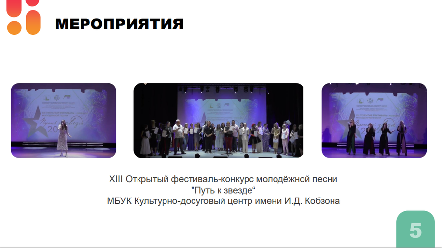 Молодёжь текст 1, День молодёжи в Одинцовском округе отпраздновали более 22 тысяч человек
