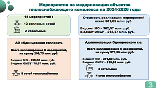 Четырнадцать объектов теплоснабжения модернизируют в Одинцовском округе в 2024 году