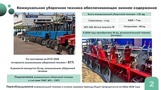 Содержание дворов и общественных территорий в зимний период обсудили на еженедельном совещании в администрации Одинцовского округа