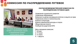 Ход летней оздоровительной кампании обсудили на еженедельном совещании главы Одинцовского округа Андрея Иванова. Как подчеркнул руководитель муниципалитета, свыше 30 тысяч детей Одинцовского округа посетят детские лагеря в этом году. Поэтому важно обратить внимание на обратную связь, которую дают родители и дети