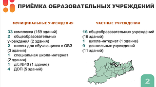 В Одинцовском округе стартовала приемка образовательных учреждений к новому учебному году