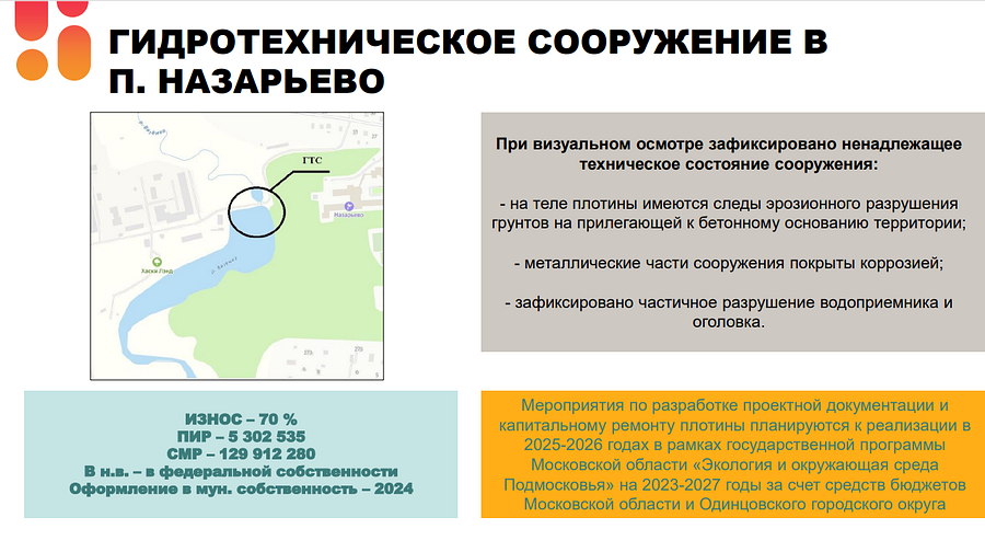 Снимок экрана 08 13, На еженедельном совещании в Одинцовском округе обсудили содержание гидротехнических сооружений