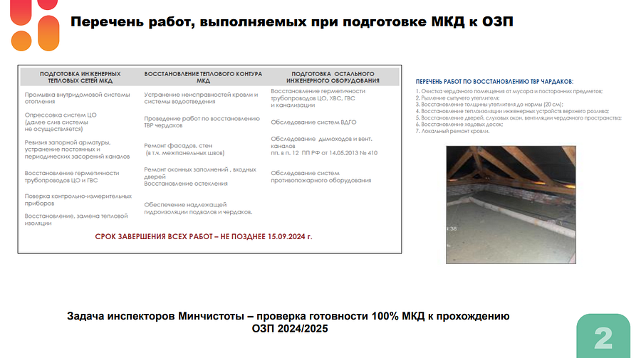 Подготовку многоквартирных домов к осенне-зимнему периоду обсудили на еженедельном совещании главы Одинцовского округа, Август