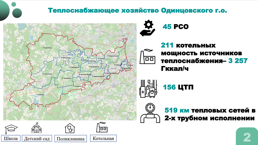 Реализацию программы «Модернизация коммунальной инфраструктуры» обсудили на совещании в администрации Одинцовского округа, Август