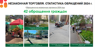 В 2024 году в Одинцовском округе было выявлено 748 объектов несанкционированной торговли