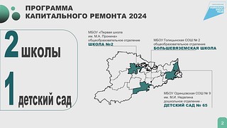 В Одинцовском округе после капитального ремонта откроются 2 школы и 1 детский сад