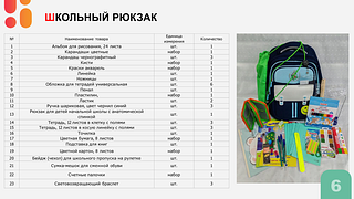 В Одинцовском округе продолжается активная подготовка к новому учебному году. Как отметил на еженедельном совещании глава муниципалитета Андрей Иванов, в Одинцовском округе 5978 многодетных семей. Все они получают проактивные социальные выплаты от государства. Выплату на школьную форму в Одинцовском округе получили 5599 детей из многодетных семей, из многодетных семей с низким доходом — 297 ребят. Также 99 детей-инвалидов получили увеличенную выплату на школьную форму