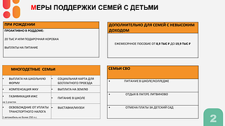 В Одинцовском округе продолжается активная подготовка к новому учебному году. Как отметил на еженедельном совещании глава муниципалитета Андрей Иванов, в Одинцовском округе 5978 многодетных семей. Все они получают проактивные социальные выплаты от государства. Выплату на школьную форму в Одинцовском округе получили 5599 детей из многодетных семей, из многодетных семей с низким доходом — 297 ребят. Также 99 детей-инвалидов получили увеличенную выплату на школьную форму