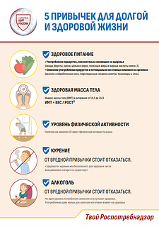 Жителей Одинцовского округа проинформировали о правилах здорового питания