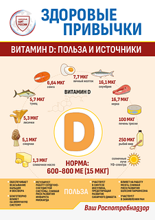 Жителей Одинцовского округа проинформировали о правилах здорового питания