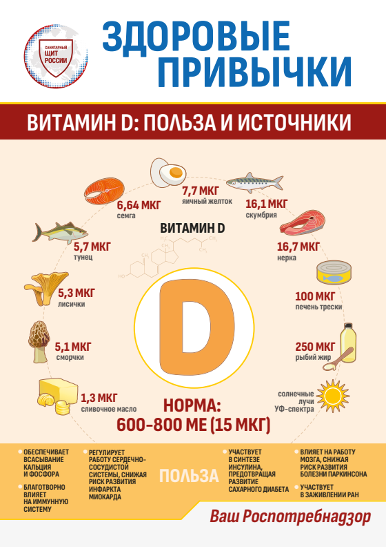 2Жителей Одинцовского округа проинформировали о правилах здорового питания