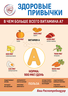 Жителей Одинцовского округа проинформировали о правилах здорового питания