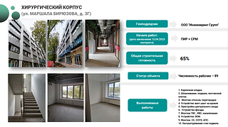 В сентябре на работу в Одинцовскую областную больницу принято более 70 новых медработников