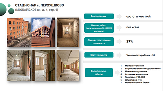 В сентябре на работу в Одинцовскую областную больницу принято более 70 новых медработников