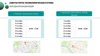 В сентябре на работу в Одинцовскую областную больницу принято более 70 новых медработников