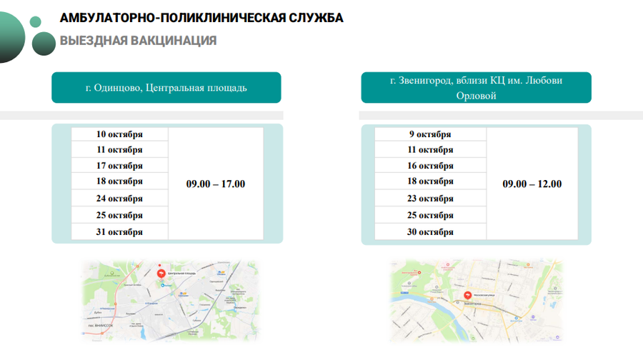 В сентябре на работу в Одинцовскую областную больницу принято более 70 новых медработников, В сентябре на работу в Одинцовскую областную больницу принято более 70 новых медработников