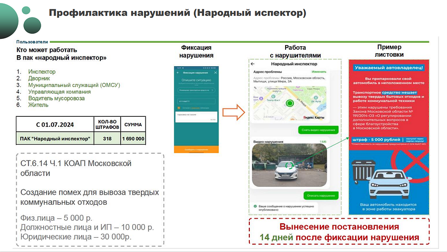 Снимок экрана 10 15, Подготовка к зимнему содержанию контейнерных площадок продолжается в Одинцовском округе