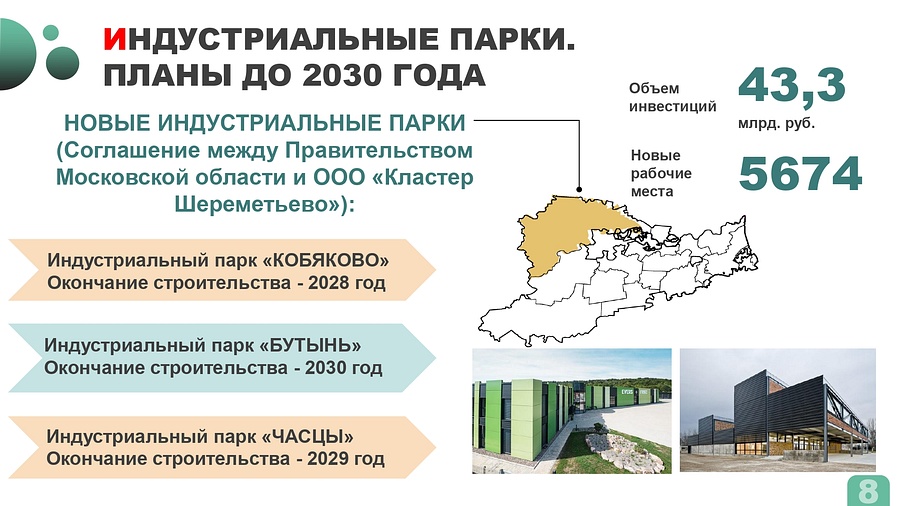 В3 Садетдинова АА Технопарки ИП промплощадки, В Одинцовском округе до 2030 года планируется построить 4 индустриальных парка