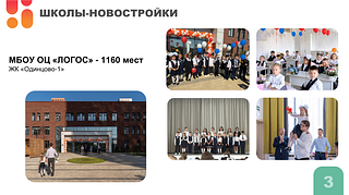 Итоги первого модуля 2024-2025 учебного года подвели на еженедельном совещании главы Одинцовского округа