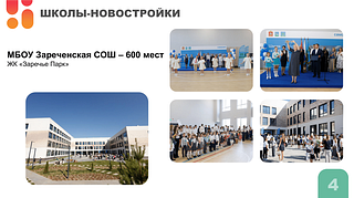 Итоги первого модуля 2024-2025 учебного года подвели на еженедельном совещании главы Одинцовского округа