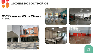 Итоги первого модуля 2024-2025 учебного года подвели на еженедельном совещании главы Одинцовского округа