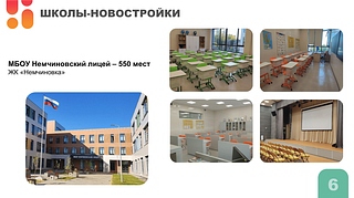 Итоги первого модуля 2024-2025 учебного года подвели на еженедельном совещании главы Одинцовского округа