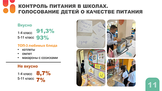 Итоги первого модуля 2024-2025 учебного года подвели на еженедельном совещании главы Одинцовского округа