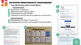 Переход на электронное голосование собственников МКД обсудили на еженедельном совещании главы Одинцовского округа Андрея Иванова