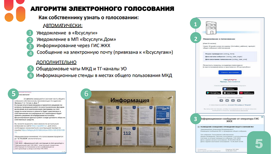 Снимок экрана 11 12, В Одинцовском округе продолжается переход на электронное голосование собственников МКД