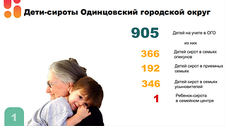 Более 20 детей-сирот из Одинцовского округа получат собственное жилье в этом году