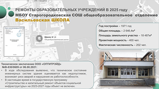 Васильевскую школу в поселке Санатория имени Герцена отремонтируют в следующем году