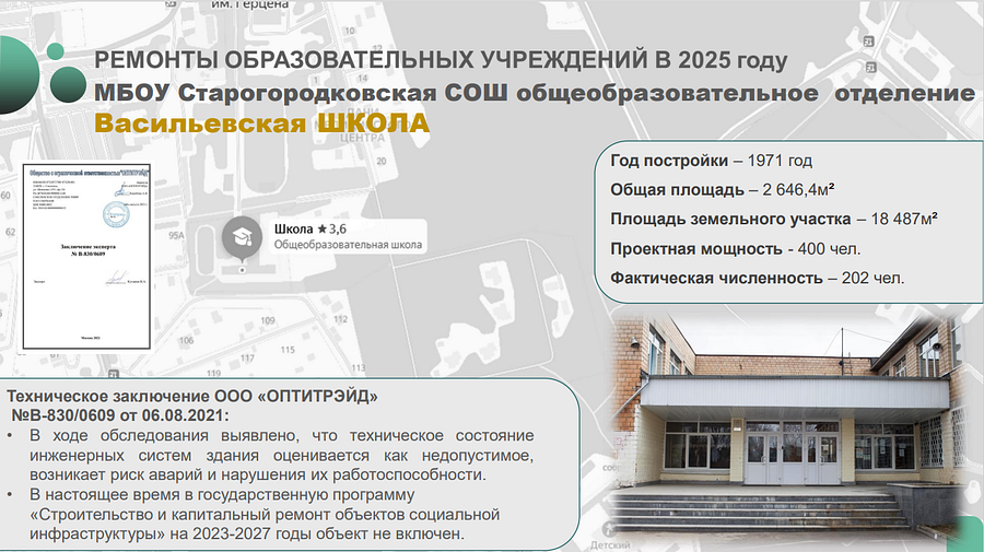 Васильевскую школу в поселке Санатория имени Герцена отремонтируют в следующем году, Ноябрь