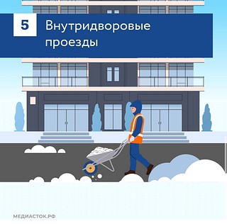 О порядке уборки территорий зимой рассказали в Министерстве чистых дел