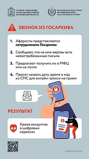 Операторы Единой дежурно-диспетчерской службы информируют. В Подмосковье за последнее время произошло более 10 поджогов и запусков фейерверков в отделениях МФЦ, Почты России и т. д. Все участники нарушений действовали по инструкции телефонных мошенников. Среди задержанных есть пенсионеры. Чтобы не стать фигурантом уголовного дела, помните об элементарных правилах безопасности